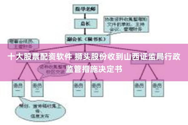 十大股票配资软件 狮头股份收到山西证监局行政监管措施决定书