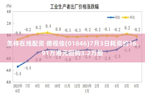 怎样在线配资 德视佳(01846)7月3日耗资约16.91万港元回购3.2万股