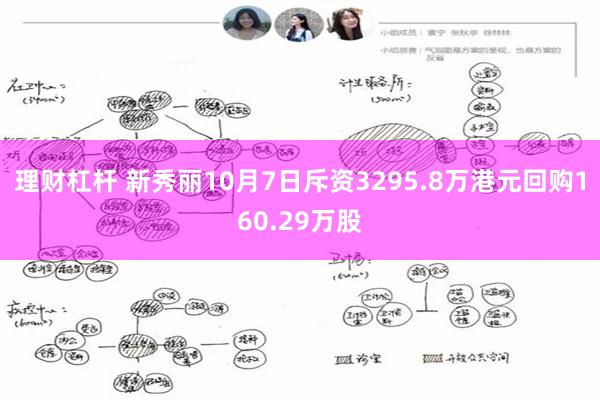 理财杠杆 新秀丽10月7日斥资3295.8万港元回购160.29万股