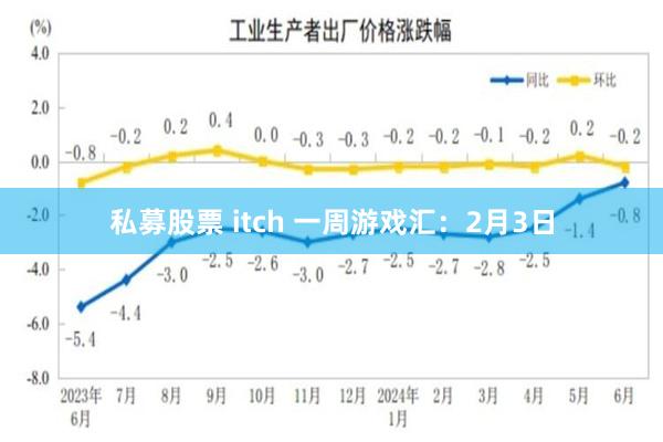 私募股票 itch 一周游戏汇：2月3日